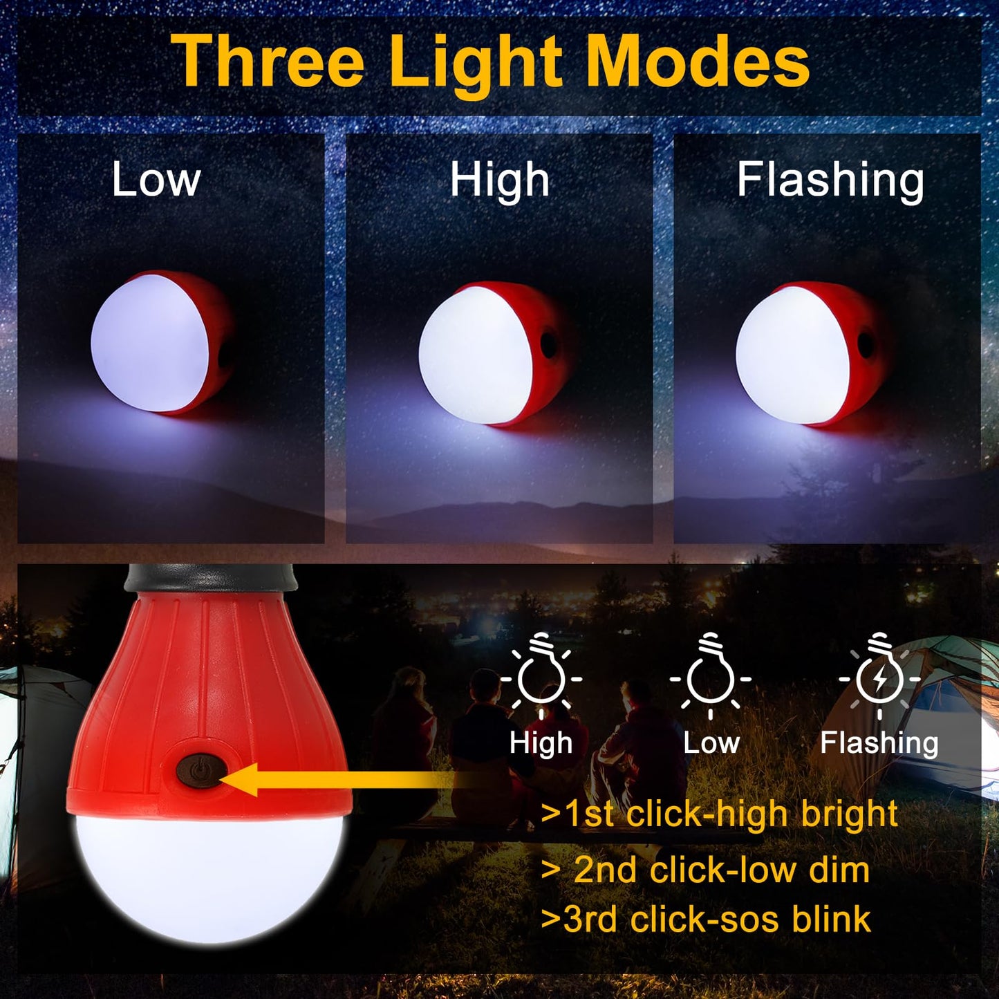 PATIKIL Tent Lantern, 4 Pack Portable Camping Light LED Camping Lantern for Backpacking Camping Hiking, 5.71" x 2.05", Red