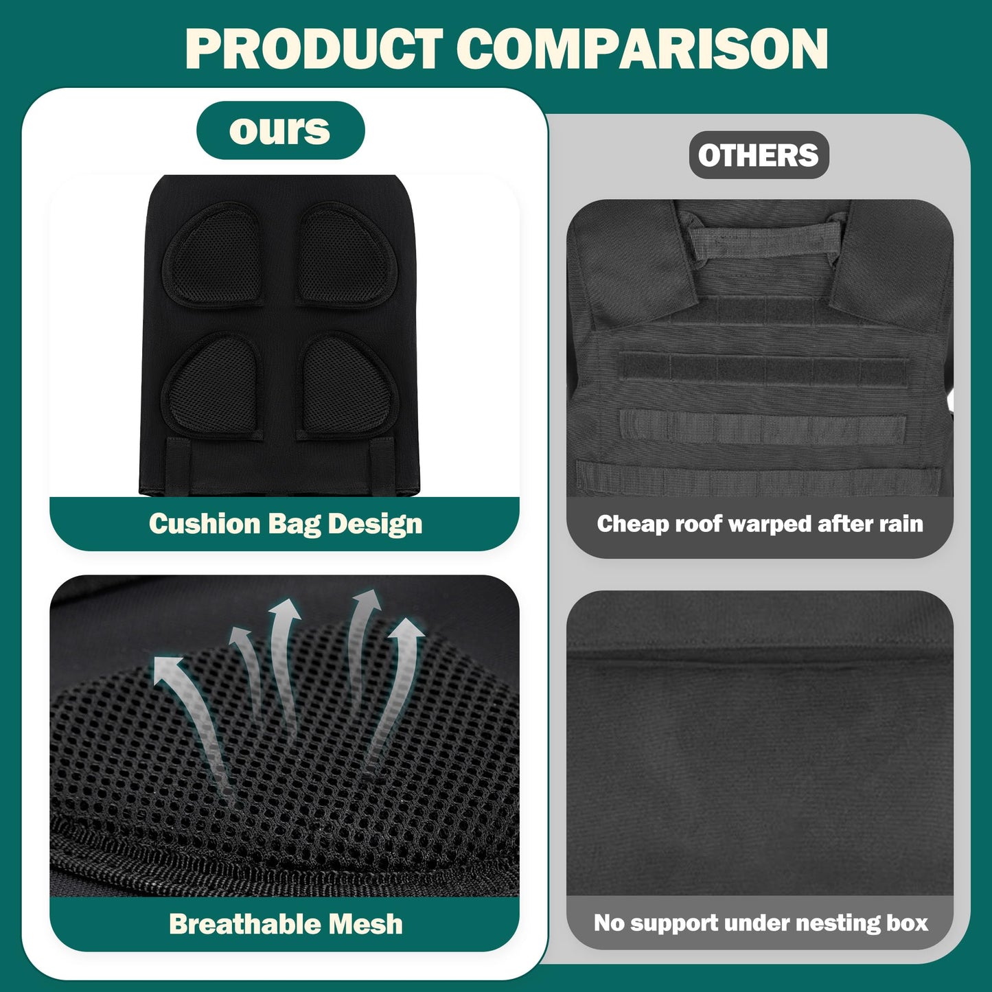 Adjustable Weighted Vest, Tactical Weight Vests for Men and Women, Body Weight Vest for Strength and Endurance Training, Fitness, Running, WODs (Black-1)