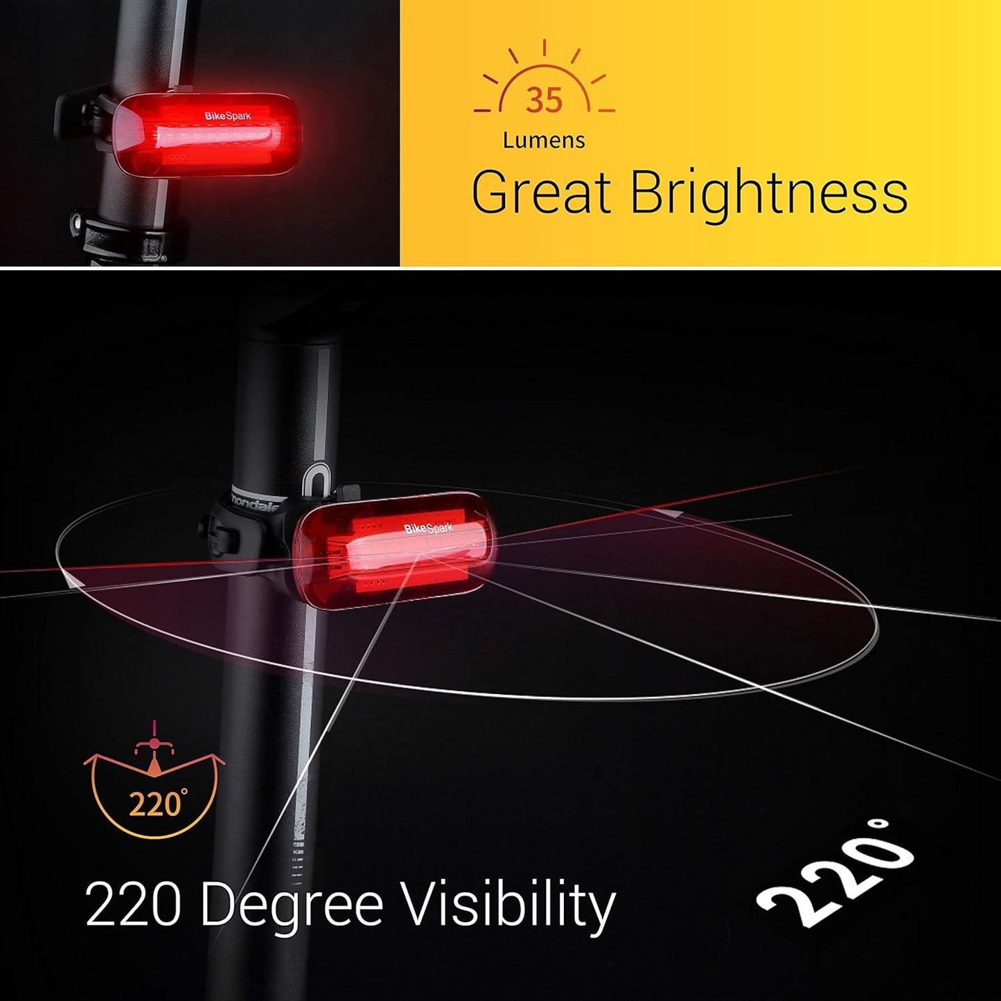 Auto-Sensing Rear Light G3 -Superbright LED Bike Tail Light - Auto On/Off & Deceleration Flash by Motion Sensing - USB Rechargeable - IPX5 - Made in Taiwan