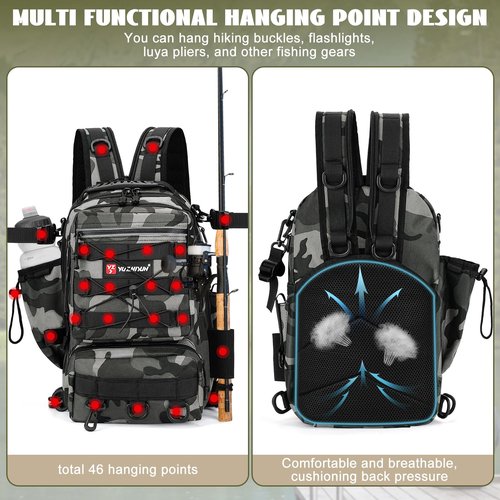 Dolodomy Fishing Backpack With Rod Holder, Fishing Tackle Storage Bags Fishing Tackle Box Backpack Bag