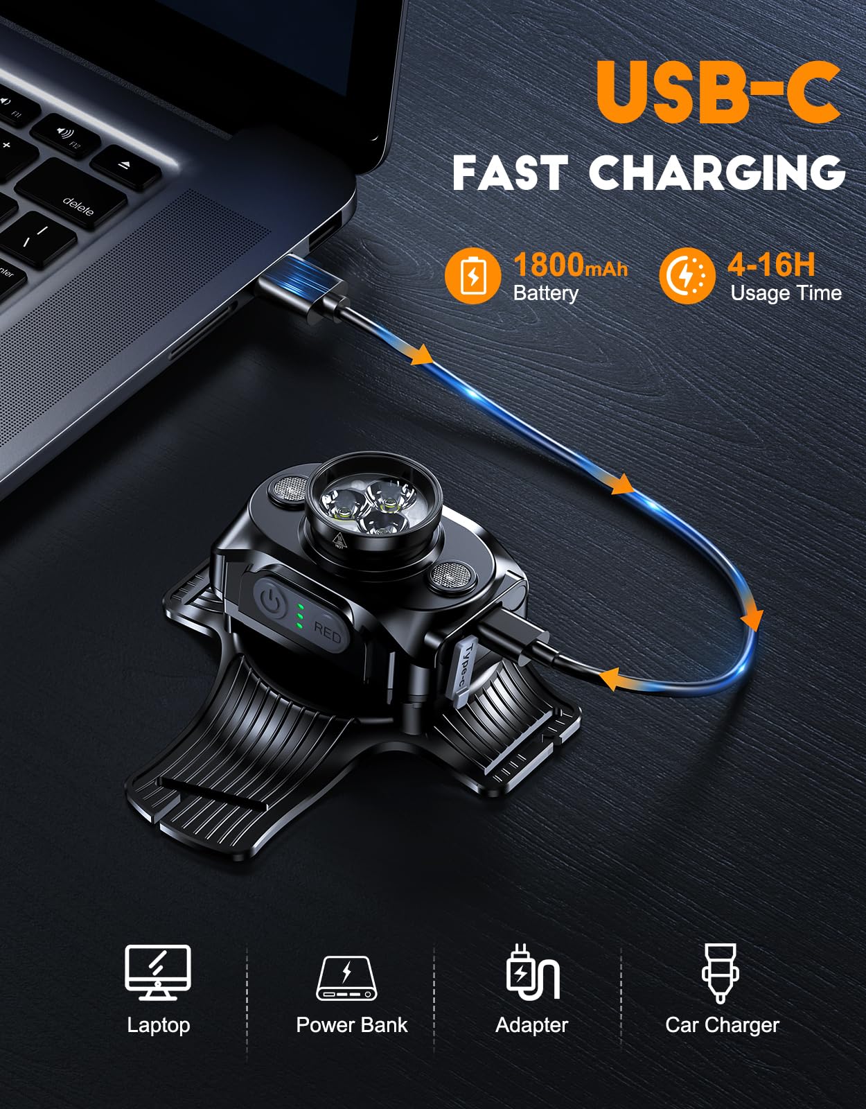 ISEYOU Running Lights for Runners, 500 Lumens Run Light with 360° Reflective Straps, IPX4 Waterproof & USB Rechargeable, 45° Adjustable Chest Running Light Vest for Night Walking, 4-16h Use Time