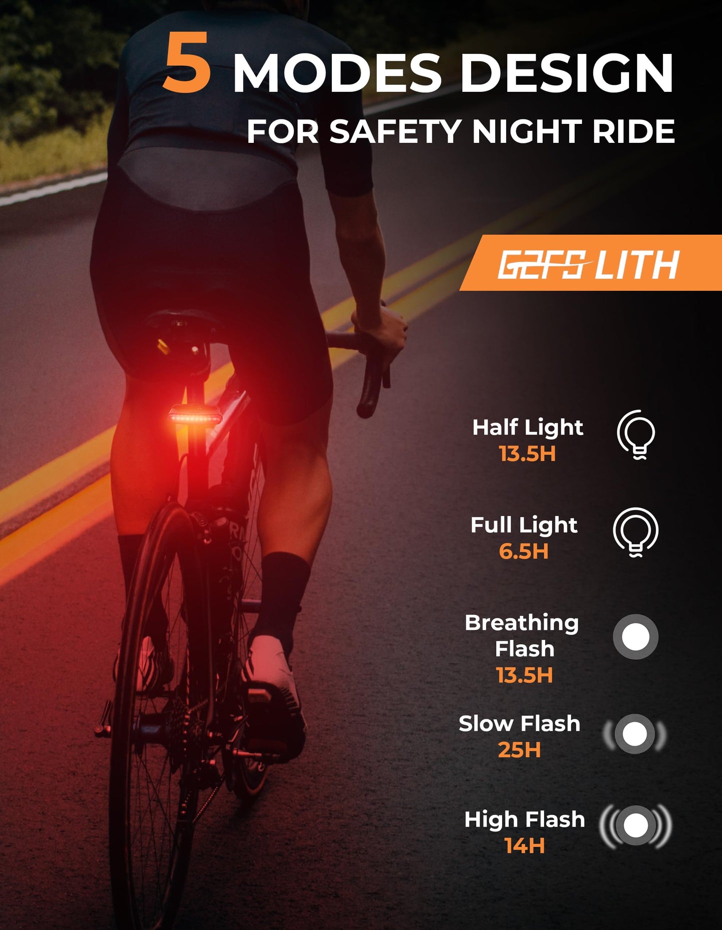 G2FS LITH 150 lm Rechargeable Bike Tail Light, IPX6 Waterproof Bicycle Rear Cycling 220° Wide Visible Safety Flashlight, 5 Light Mode for Adult Kid Men Women Road Mountain Accessories for Night Ride