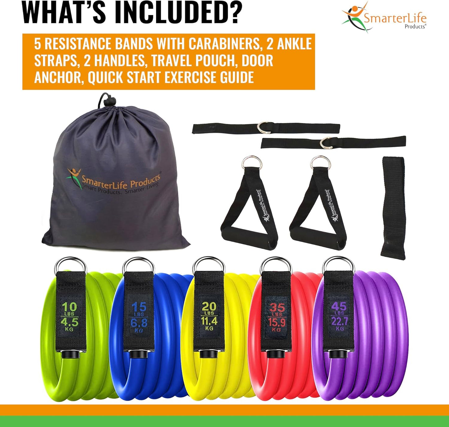 SmarterLife Resistance Bands with Handles, Physical Therapy Strap, Exercise Band to Tone Arms, Legs, Chest, Booty - 5 Exercise Bands with Handles, Ankle Straps, No-Slip Door Anchor, Storage Bag
