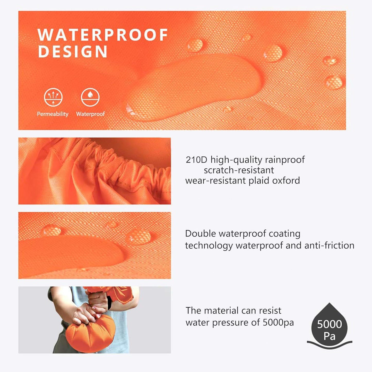 Waterproof Backpack Rain Cover,8000mm Waterproof Level,Upgraded with Reflective,Anti-Slip Cross Buckle Straps,Ultra-Strong Multilayer Structure for Hiking,Biking,Camping,Outdoor, Traveling