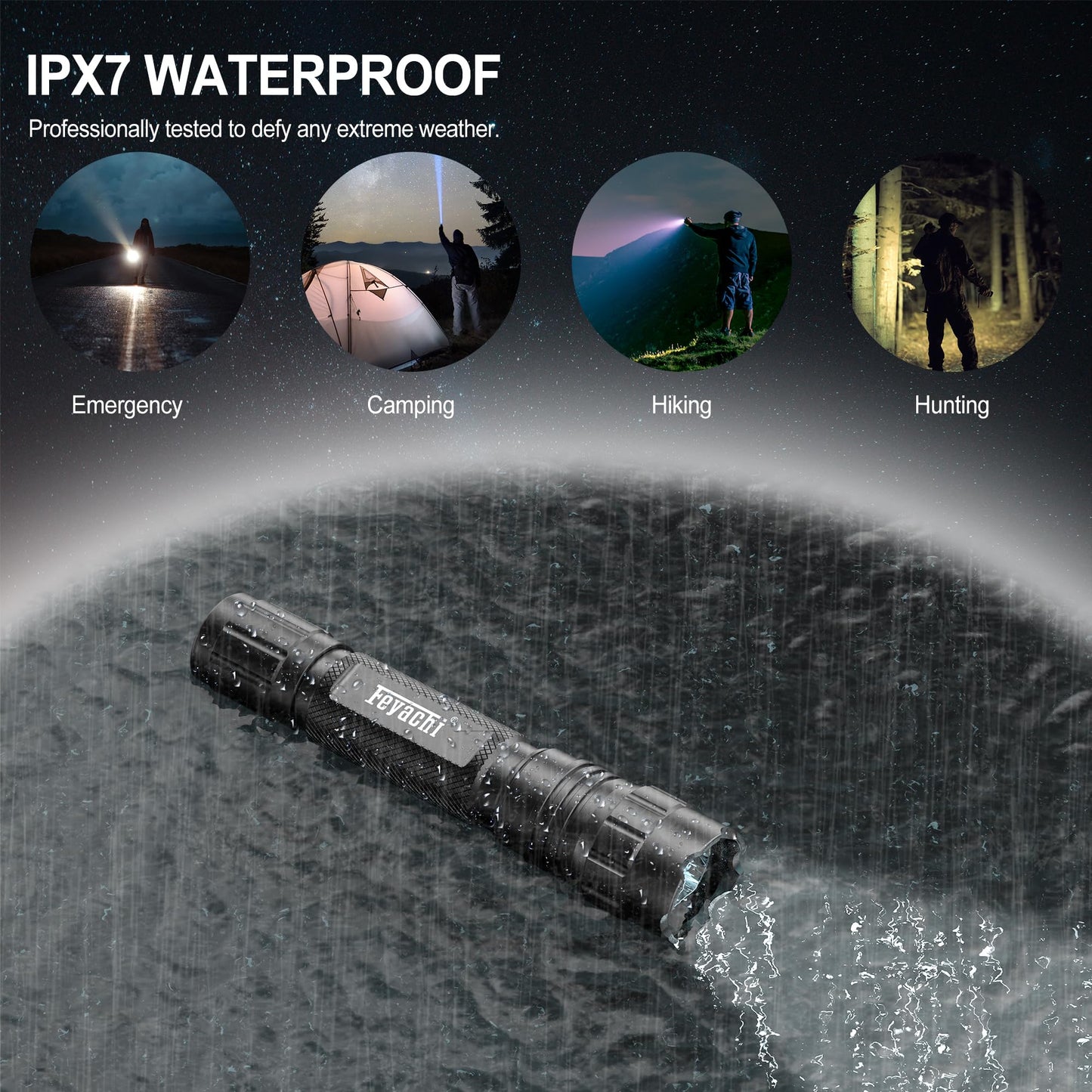 Feyachi Rechargeable Flashlight 1500 Lumens, Tactical Light with Strobe, IPX7 Waterproof, Pressure Switch, M-Lock Mount (Type-C Charging, 4 Modes)