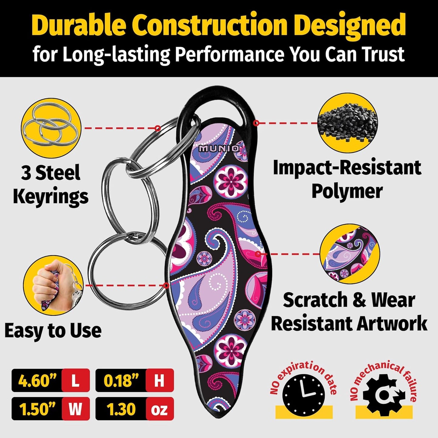 Self Defense Keychain Tool – Stylish & Portable Safety Accessory for Men & Women – TSA Approved