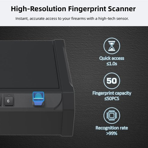 [ 25% Larger capacity ] Gun Safe for Pistols, Biometric Handgun Safe box, Mounted Handgun Safe Quick Access Security Safe with Fingerprint Keypad Lock for Home nightstand