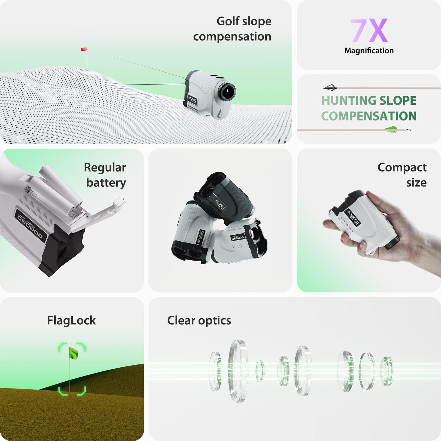 Gogogo Sport Vpro GS24 Laser Rangefinder & Universal Adjustable Magnetic Holder Mount Strap