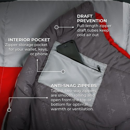 Lightweight Teton 20F & 5F Mummy Sleeping Bags for Adults & Kids - Ideal for Camping & Hiking