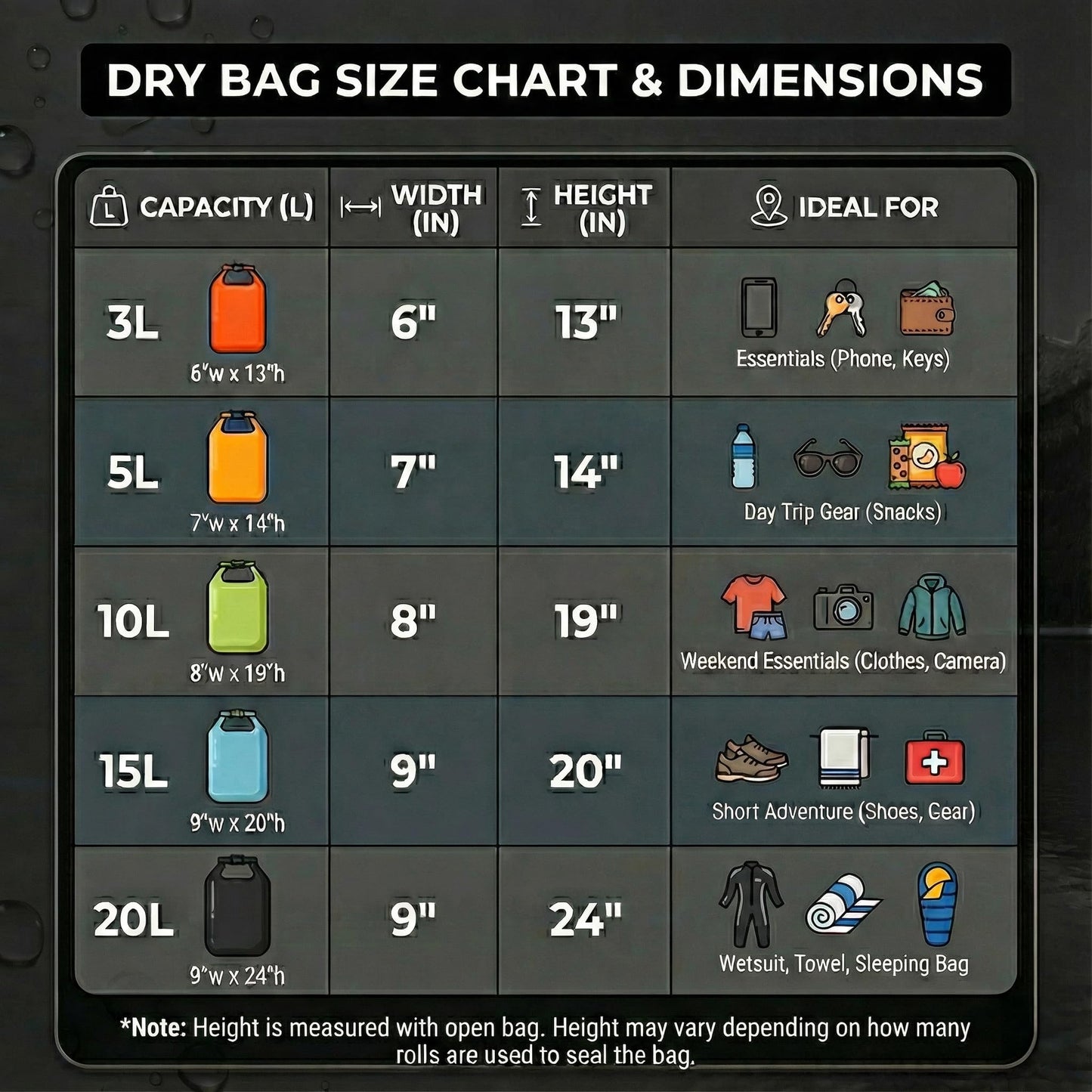 Ho Stevie! Heavy Duty Waterproof Dry Bag - Keeps Your Stuff Dry, on Surf Trips, Camping, or Any Adventure (Black, 3L)