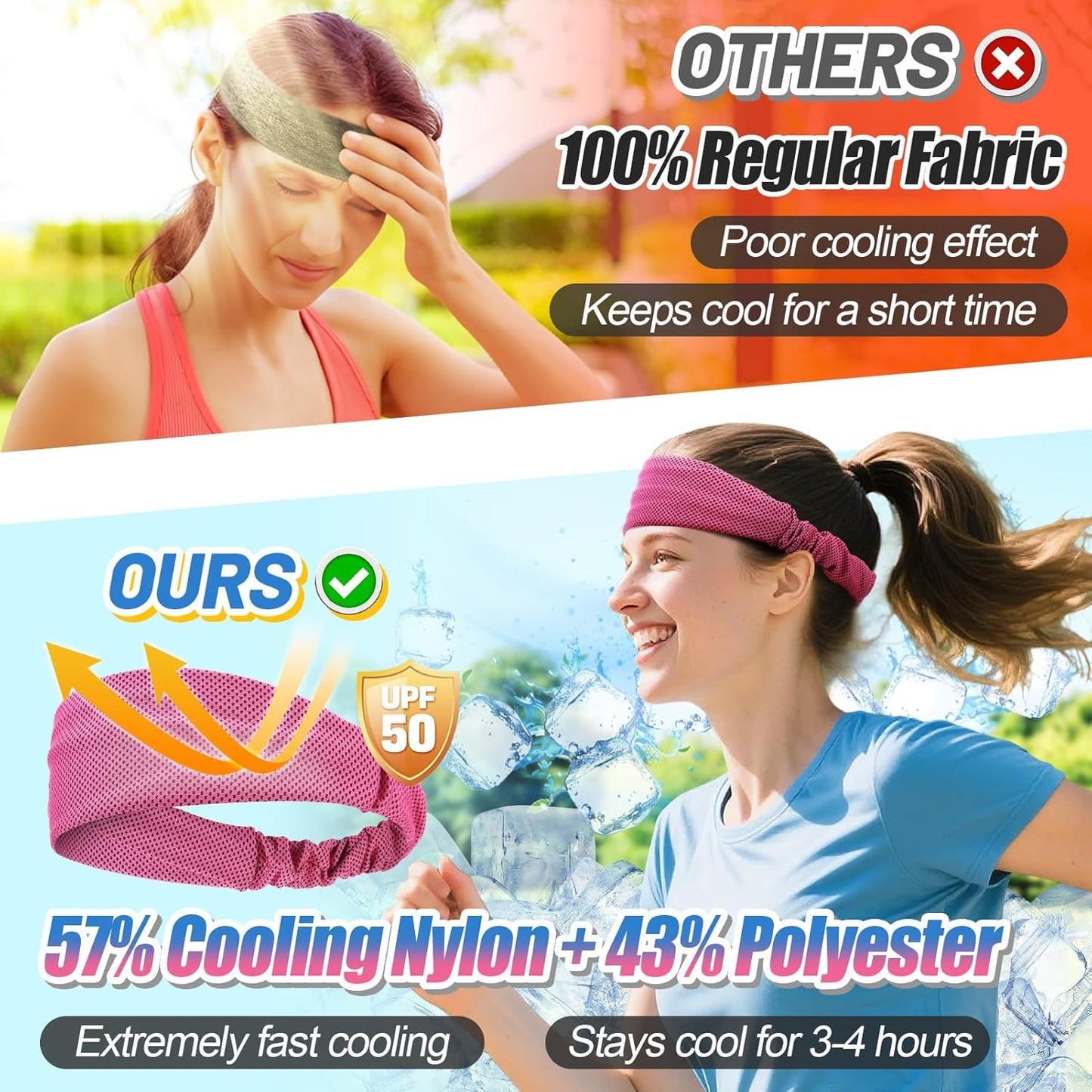 Cooling Headbands | 4-Pack Elastic Sweat Bands for Men & Women – Moisture-Wicking