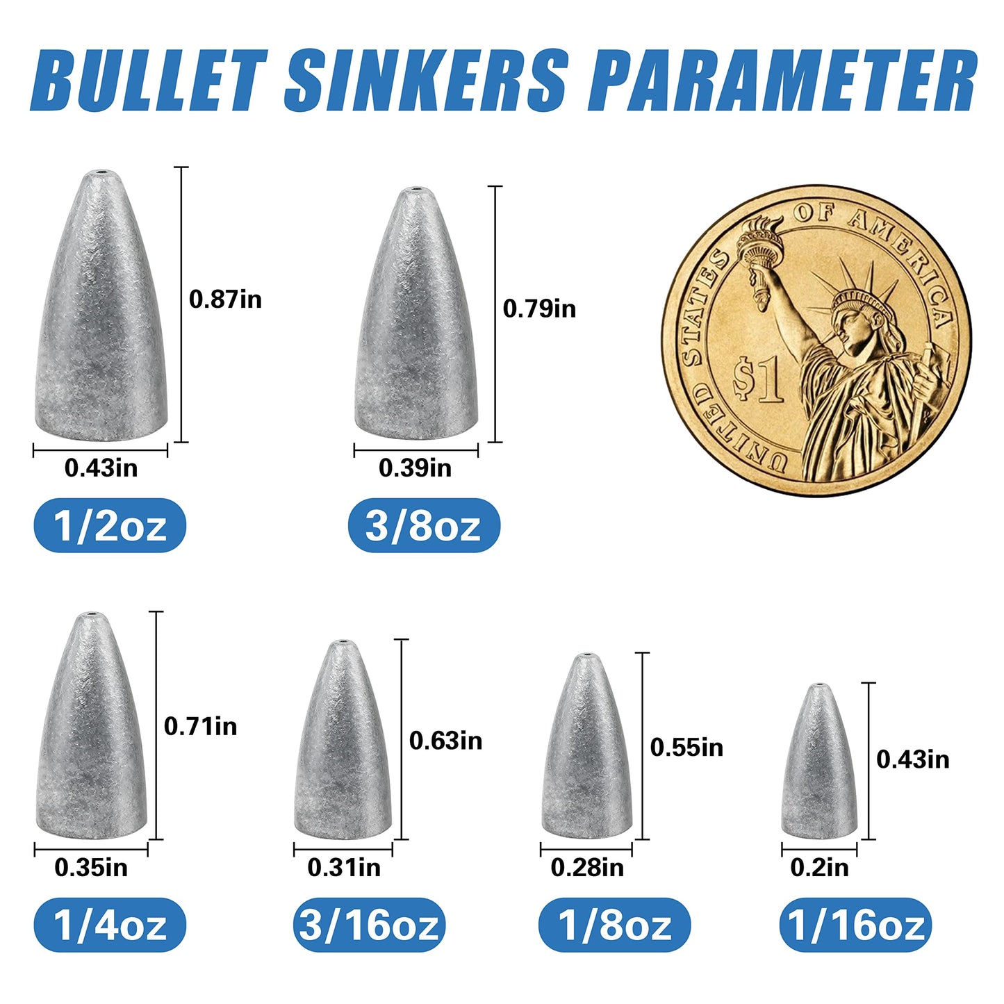 Fishing Weights Sinkers, 50pcs Bullet Fishing Sinkers Worm Weights Slip Sinkers Sliding Fishing Weights for Bass Fishing Pitching and Flipping Texas Rigs Saltwater Freshwater