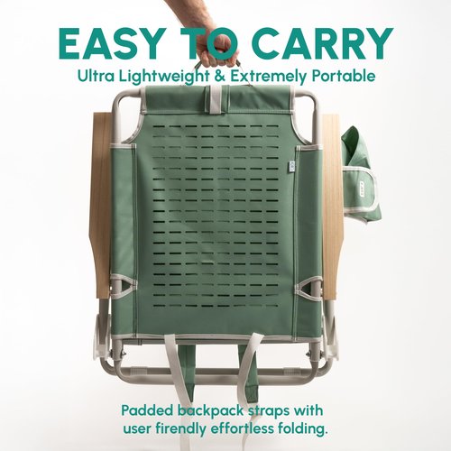 SUN'Y Escapes Backpack Beach Chair - Made w/Ocean Bound Plastics, Customizable w/MOLLE Accessories, Ultra Lightweight, Low-Seat Natural Comfort, Durable, Rust Free & Waterproof - Nautical Navy