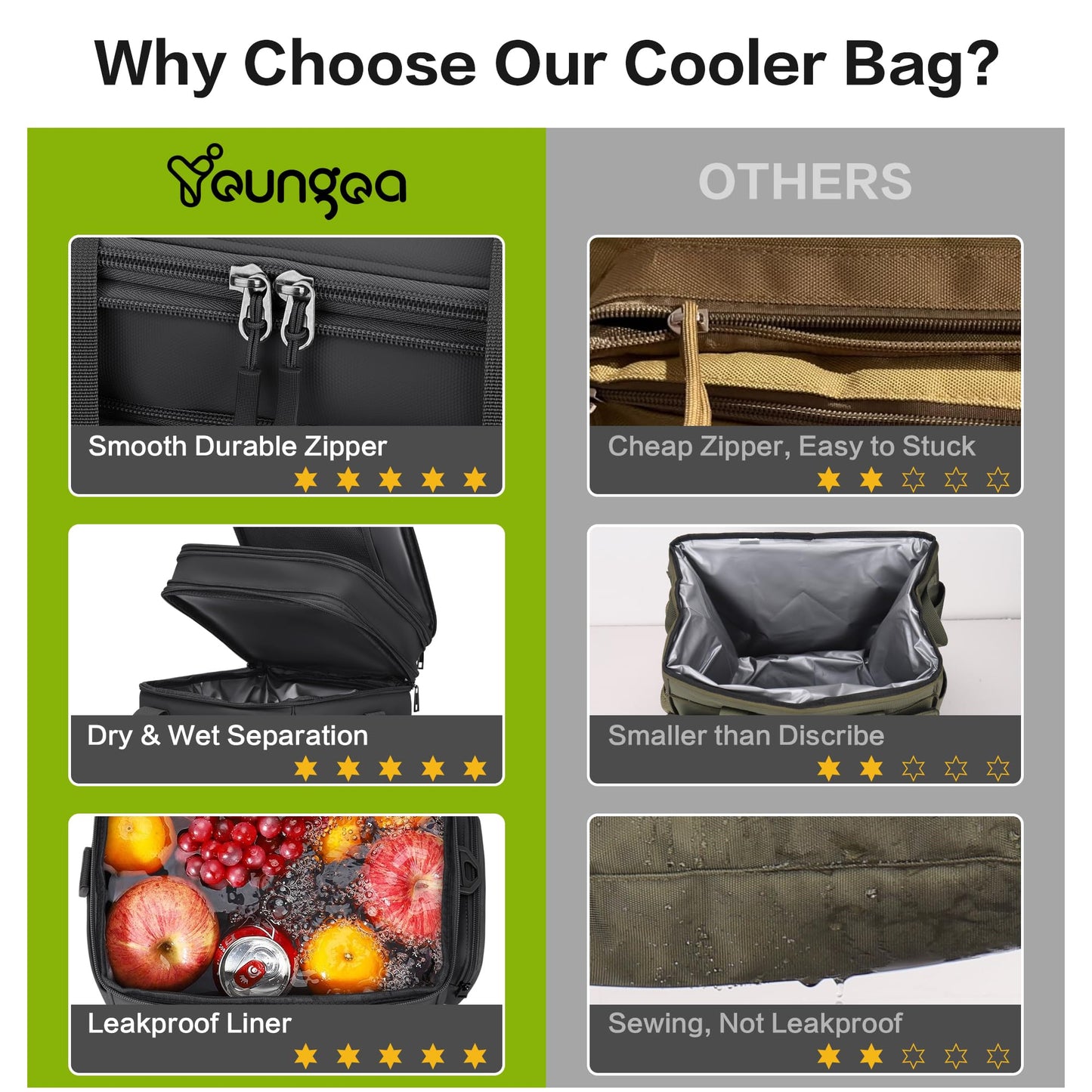 YOUNGOA 36L Large Soft Cooler Insulated Cooler Bag Soft Sided Collapsible Coolers for Travel, Camping, Beach. Leakproof, Waterproof, Expandable, 36L (Black)