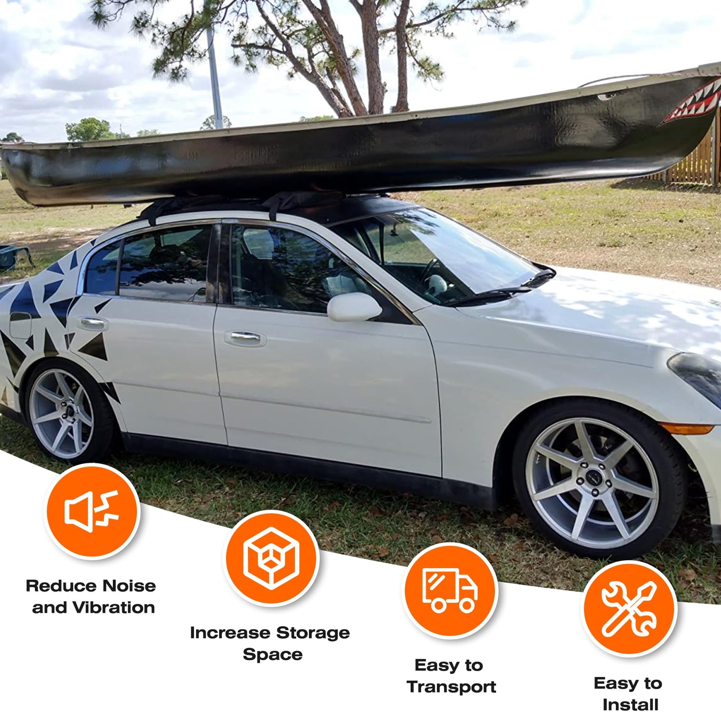 BASIKER Universal Soft Roof Rack Pads for Kayak,Surfboards,Snowboards,SUP, Canoes, Ladder,with Tie-Down Straps and Storage Bag