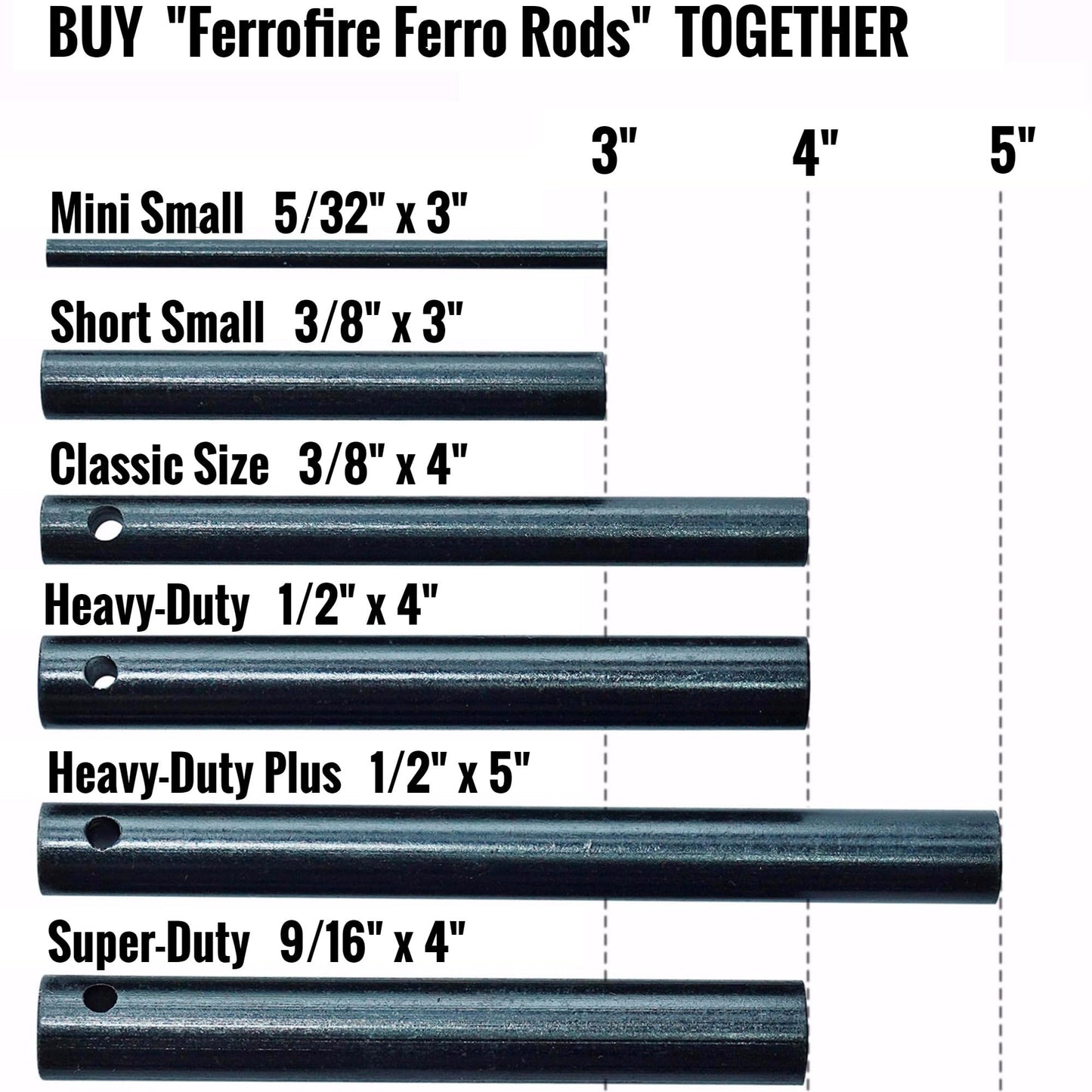 FERROFIRE Super-Duty 9/16 Inch Thick x 4 Inch Long Drilled Ferro Rods Flint and Steel Ferrocerium Rod with A Lanyard Hole for DIY Fire Starter in Camping Emergency Hiking Bushcraft Survival