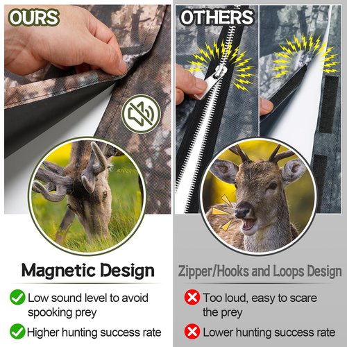 MADHOLLY Large 100" × 35.4" Tree Stand Blind with Magnetic Closure, More Silent- Tree Stand Cover for 2 Man Stand, Universal Camo Hunting Blind Tree Stand Accessories for Hunting Deer Turkey, Style 1
