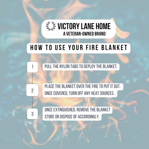 Victory Lane Home 2 Pack Emergency Fire Blanket - Fire-Resistant Safety Blankets for Kitchen, Home, Car, Camping Use - Compact Fire Extinguisher Blanket for Smothering Flames (2 Pack - Standard)