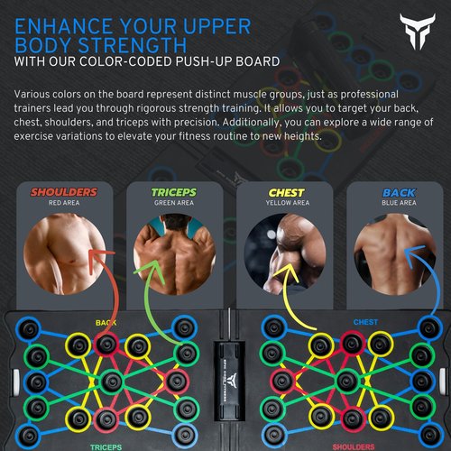 EPIC CORE FITNESS Push Up Board, Portable Multi-Function Foldable 32 in 1 Push Up Bar, Jump Rope and Push Up Handles, Strength Wrist Equipment for Men & Women, Professional Pushup System for Chest,