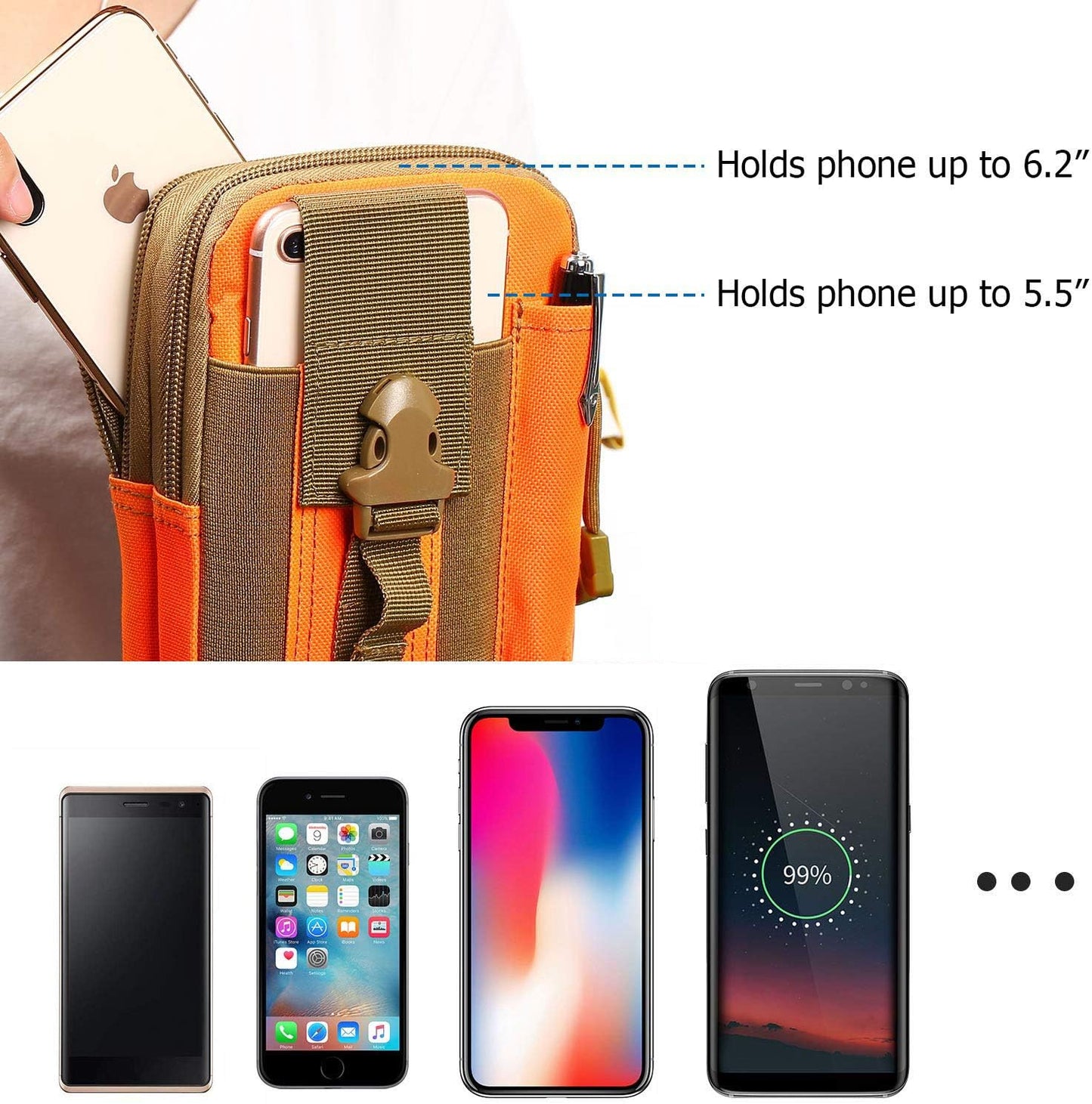 Tactical Waist Pouch EDC Molle Waist Bag Belt Phone Pouch Holster Purse Carrying Pouch for Smartphone, Tools
