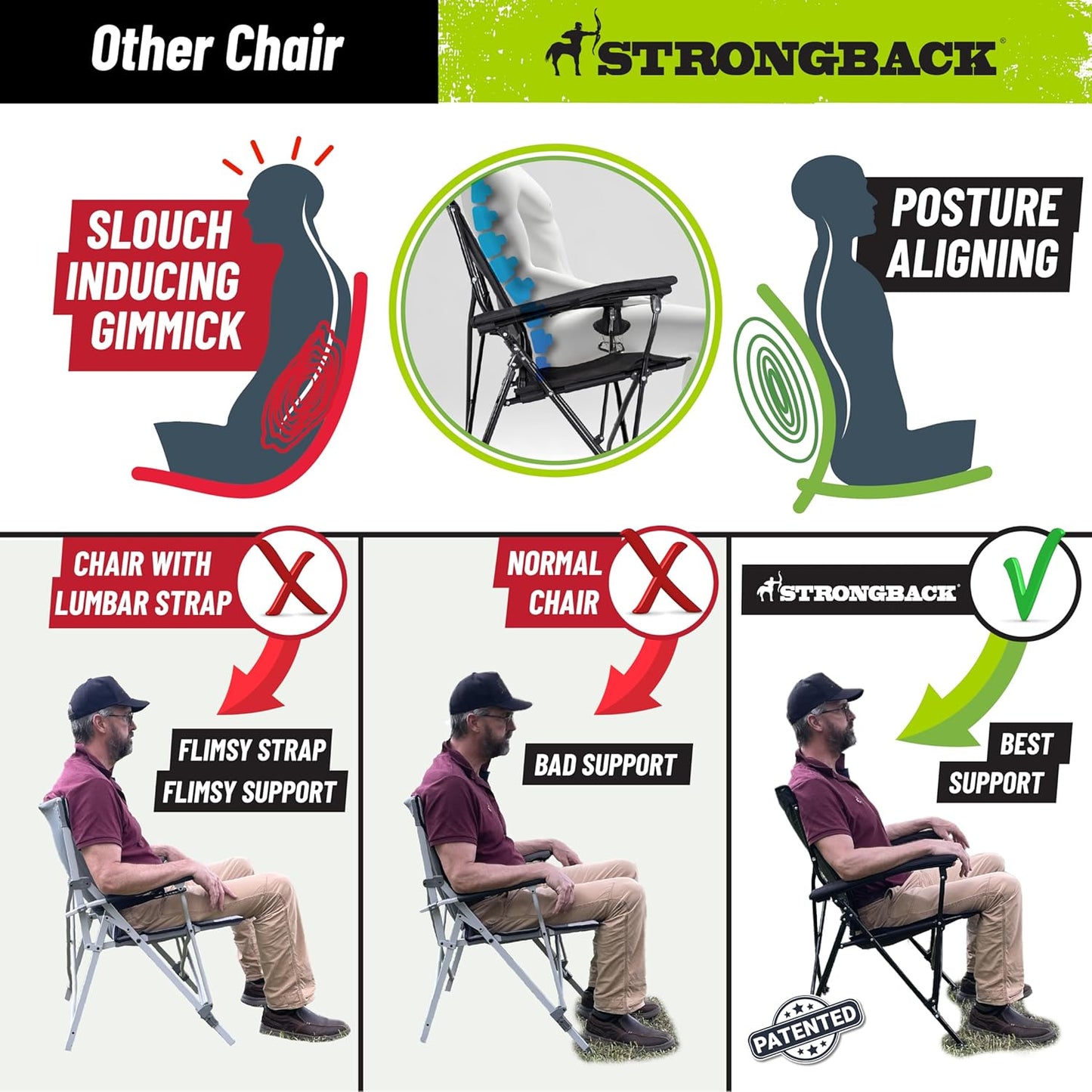 STRONGBACK Elite Folding Camping Lawn Lounge Chair Heavy Duty Camp Outdoor Seat with Lumbar Support and Portable Carry Bag - Navy/Grey