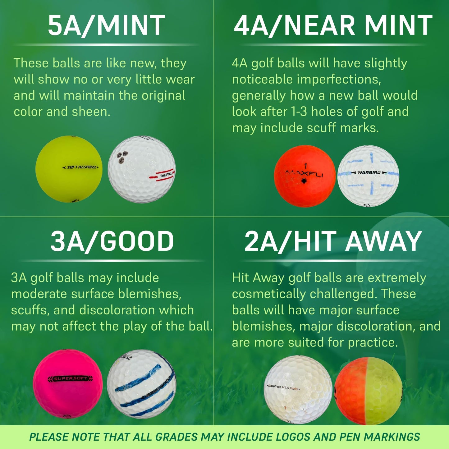 Golf Ball Planet Pro V1 Mixed Years AAA/Good Recycled (Used) Golf Balls (50)