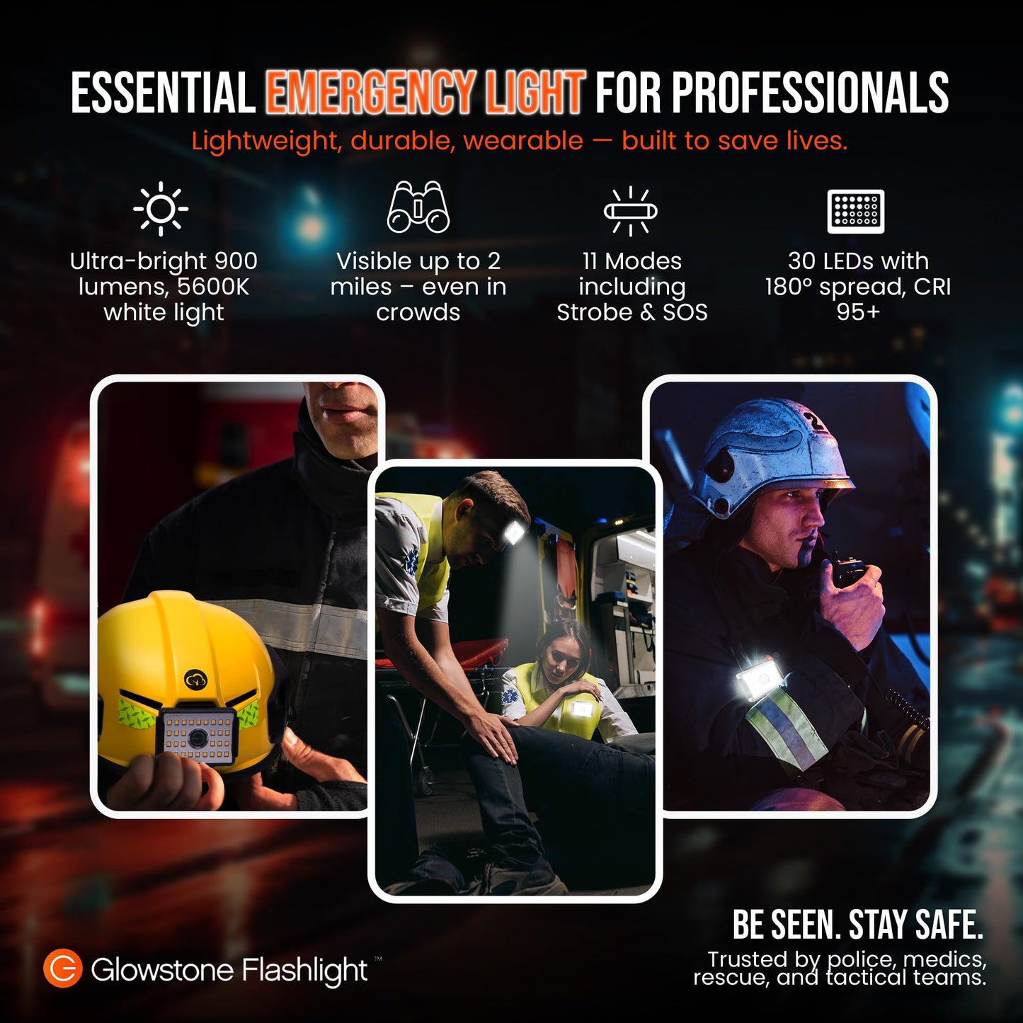 Glowstone LED Flashlights High Lumens 900lm/5600K Output – Powerful Small Flashlight, Rechargeable Portable Durable Torch, IP69K Waterproof, Drop-Proof 5m, Outdoor Camping Emergency Use - No Charger