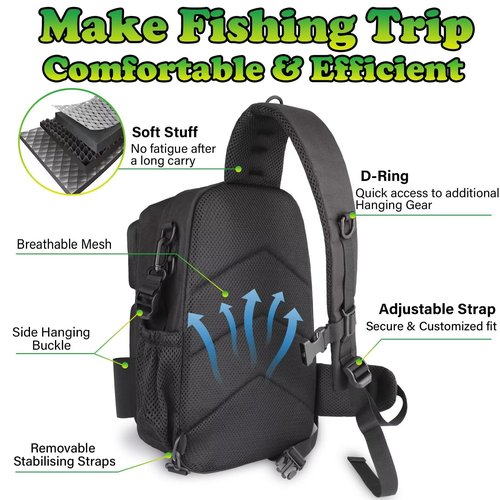 LUCKYFISHING Fishing Backpack Fishing Sling Bag Fly Bag Lightweight with 6PCS Fish Style-DIY Embroidery Patches Gift for Men