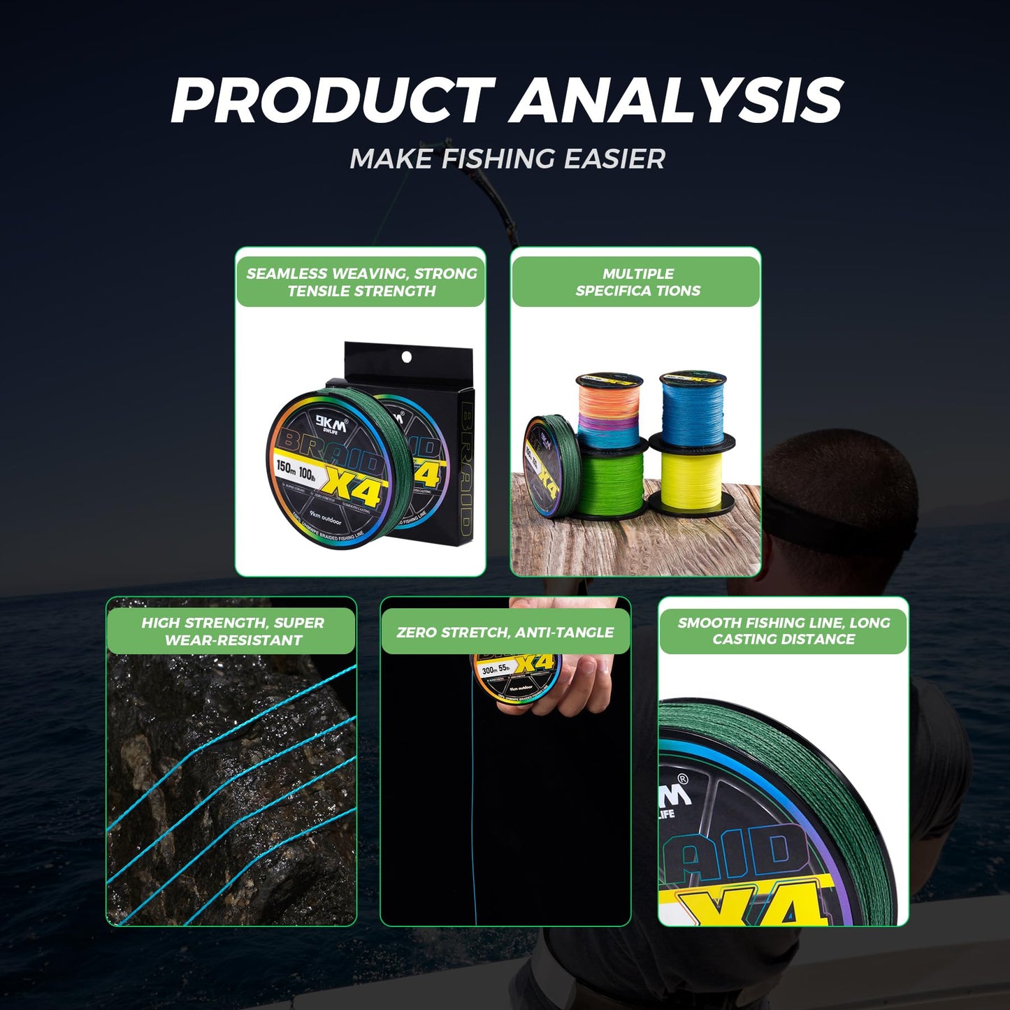 9KM DWLIFE Braided Fishing Line 8LB-100LB Dyneema Fishing Line, Zero Stretch & Anti-Bite Coating for Freshwater/Saltwater Fishing 4 Strands(164Yards-12lb)