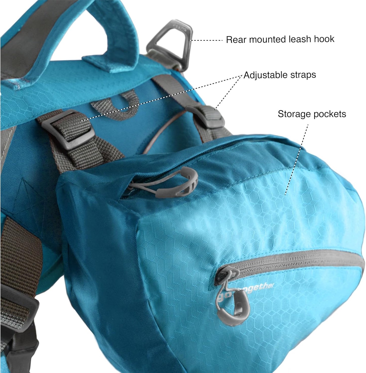 Kurgo Big Baxter Dog Backpack, Dog Saddlebag, Dog Pack, Adjustable Saddlebag for Hiking, Walking, Running, Camping, Black/Orange