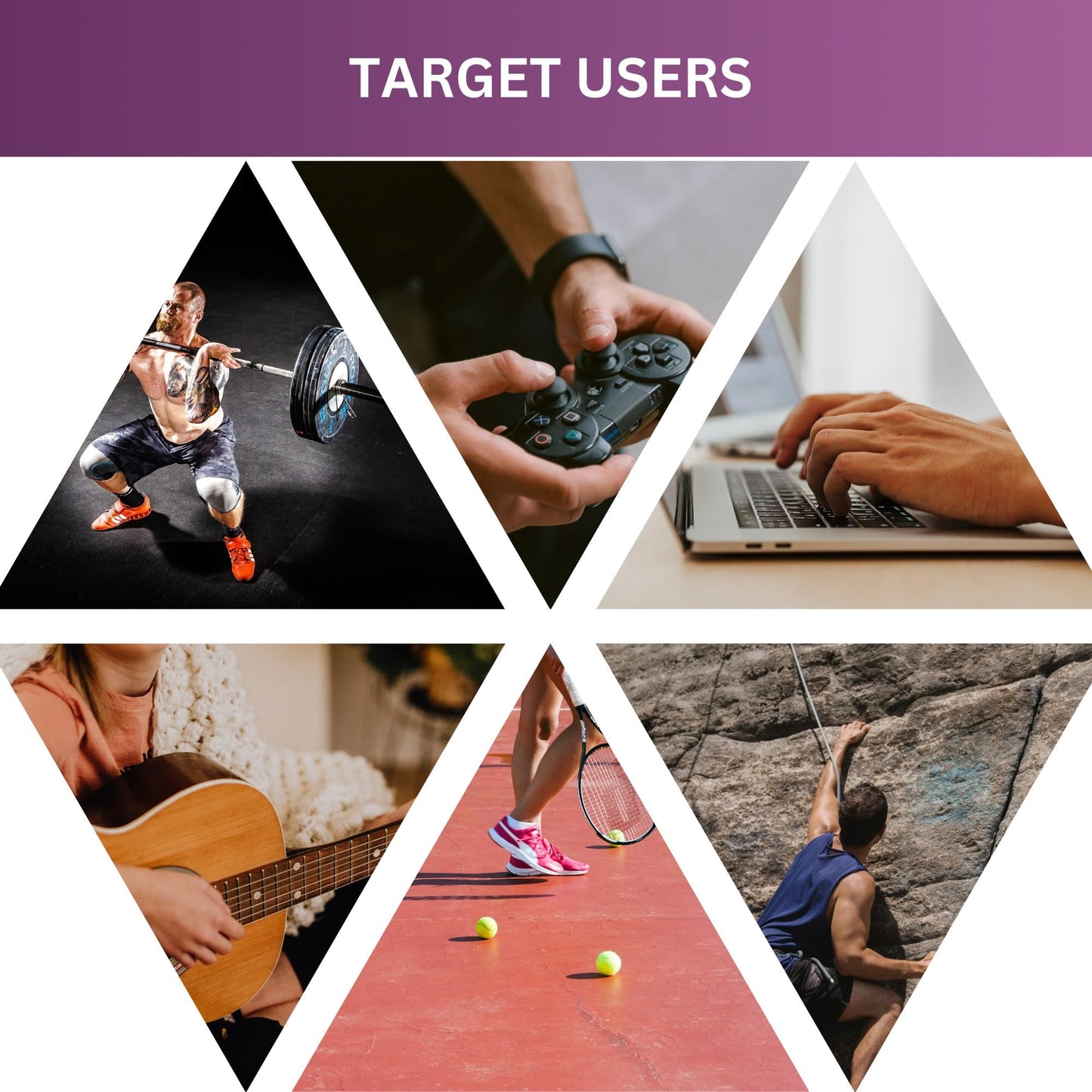 Hand Resistance Bands - 5 Level Finger Grip Strengthener for Forearm, Hand, and Finger Exercises | Finger Extension Exerciser and Stretcher Kit | Hand Gripper Strengthener | Finger Resistance Bands