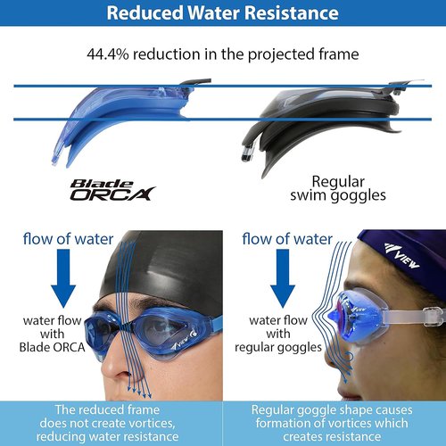 VIEW Swimming Gear V-230ASA Blade Orca SWIPE Anti-Fog Racing Swim Goggles, Aquamarine