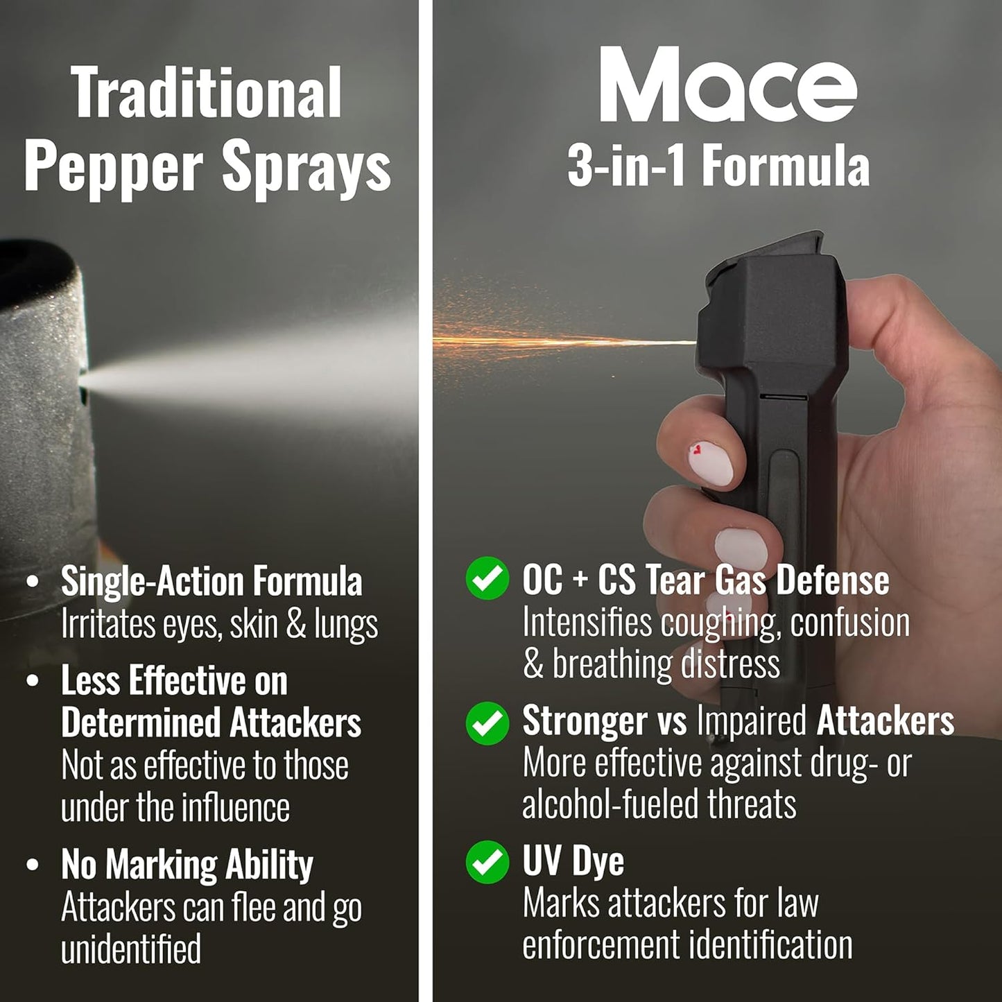 Mace Pepper Spray - Triple Action Model or Pocket Model, Max Strength 10% OC Formula, Self Defense Pepper Spray for Women & Men