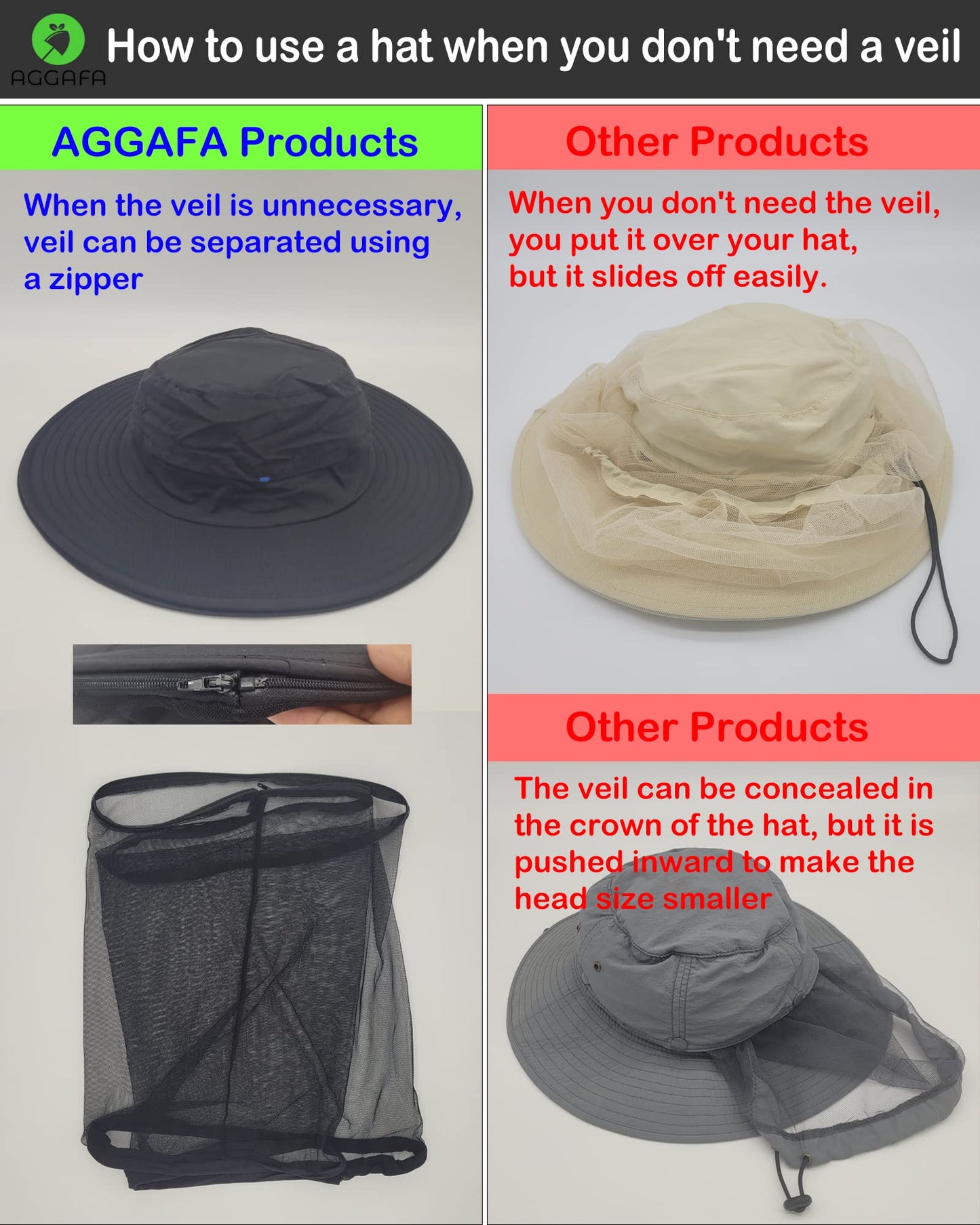 AGGAFA Mosquito Head Net Hat, Providing a Physical Barrier to Help Keep Mosquitoes and Bugs Away from Your Face When Gardening, Farming, Fishing and Camping (Black Color)