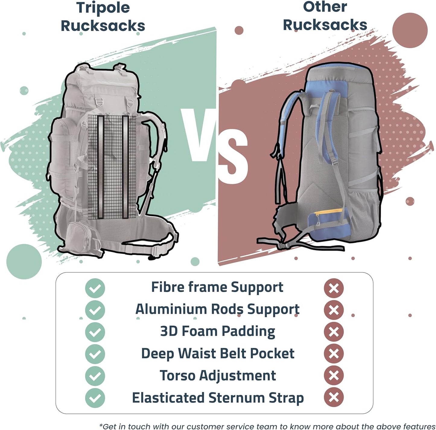 Tripole Colonel 95 Litres Internal Frame Rucksack + Detachable Day Pack, Rain Cover, Black