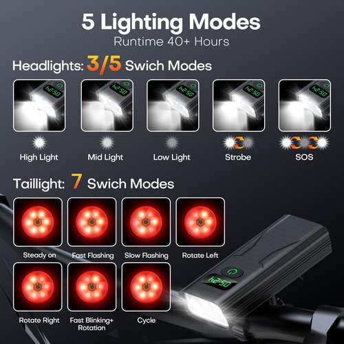 Roagoway Bike Lights for Night Riding, 6000 Lumens Bicycle Lights Front and Rear, IPX6 Waterproof, and All-Aluminum Construction. Suitable for Mountain, Country Roads, and City Riding