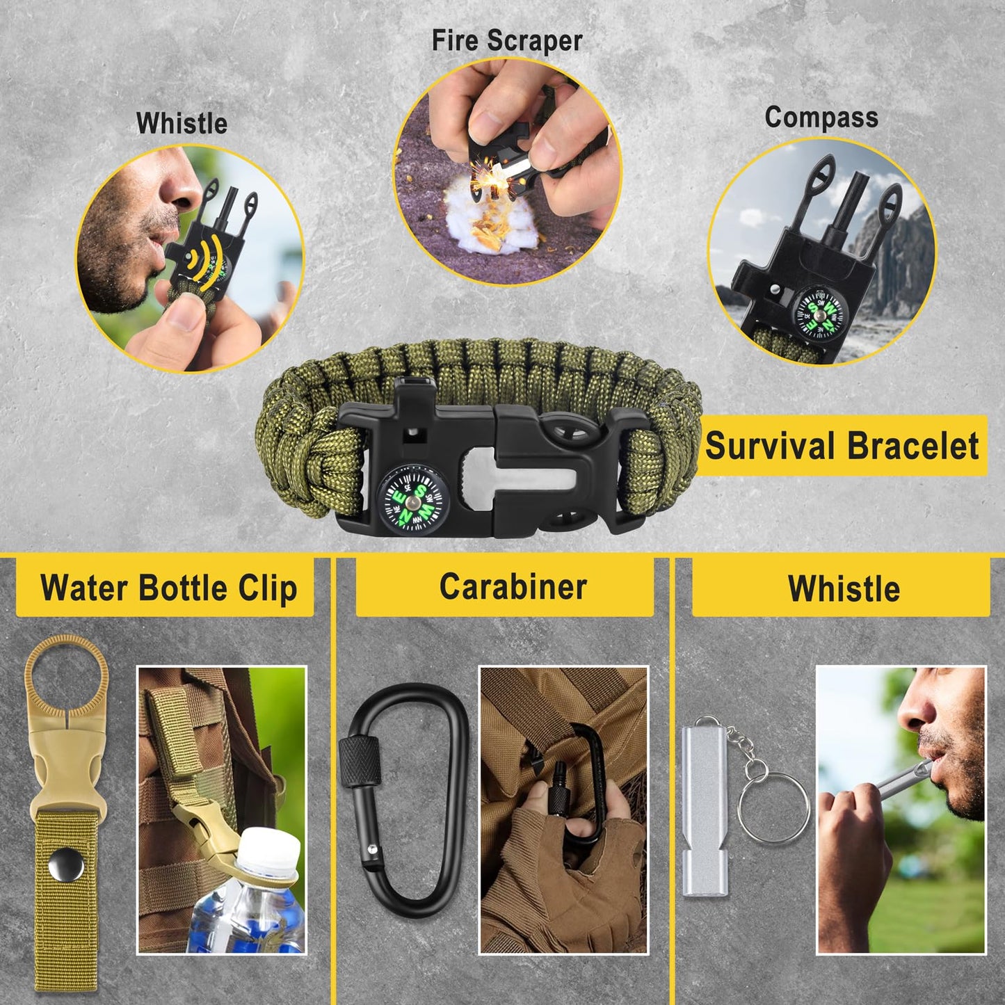 28-in-1-Survival Kits, Gifts for Men Dad Husband Him - Survival Gear and Equipment, Stocking Stuffers for Man Christmas Birthday Gifts, Unique Cool Gadgets for Camping, Hiking, Hunting, Fishing
