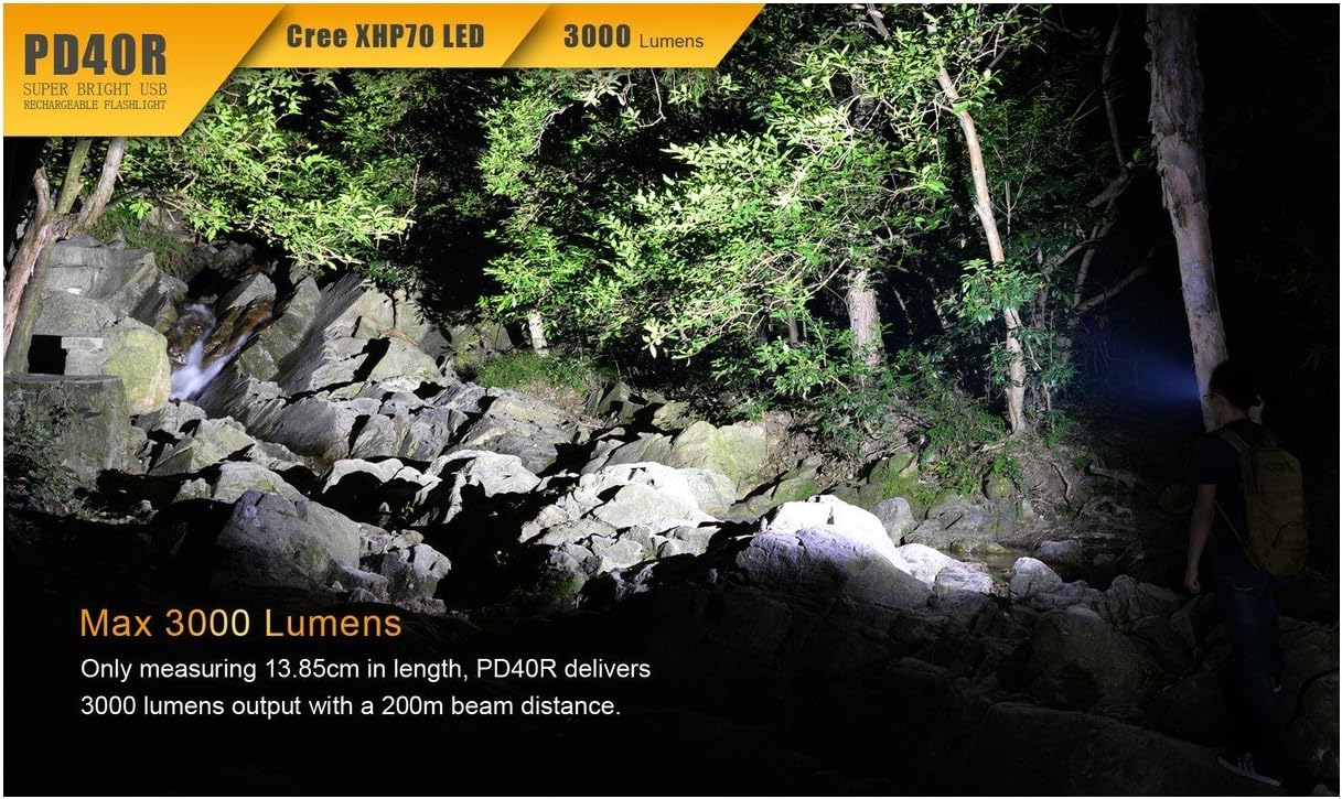 Fenix Flashlights Fenix PD Series PD40R 3000 Lumens Black Flashlight