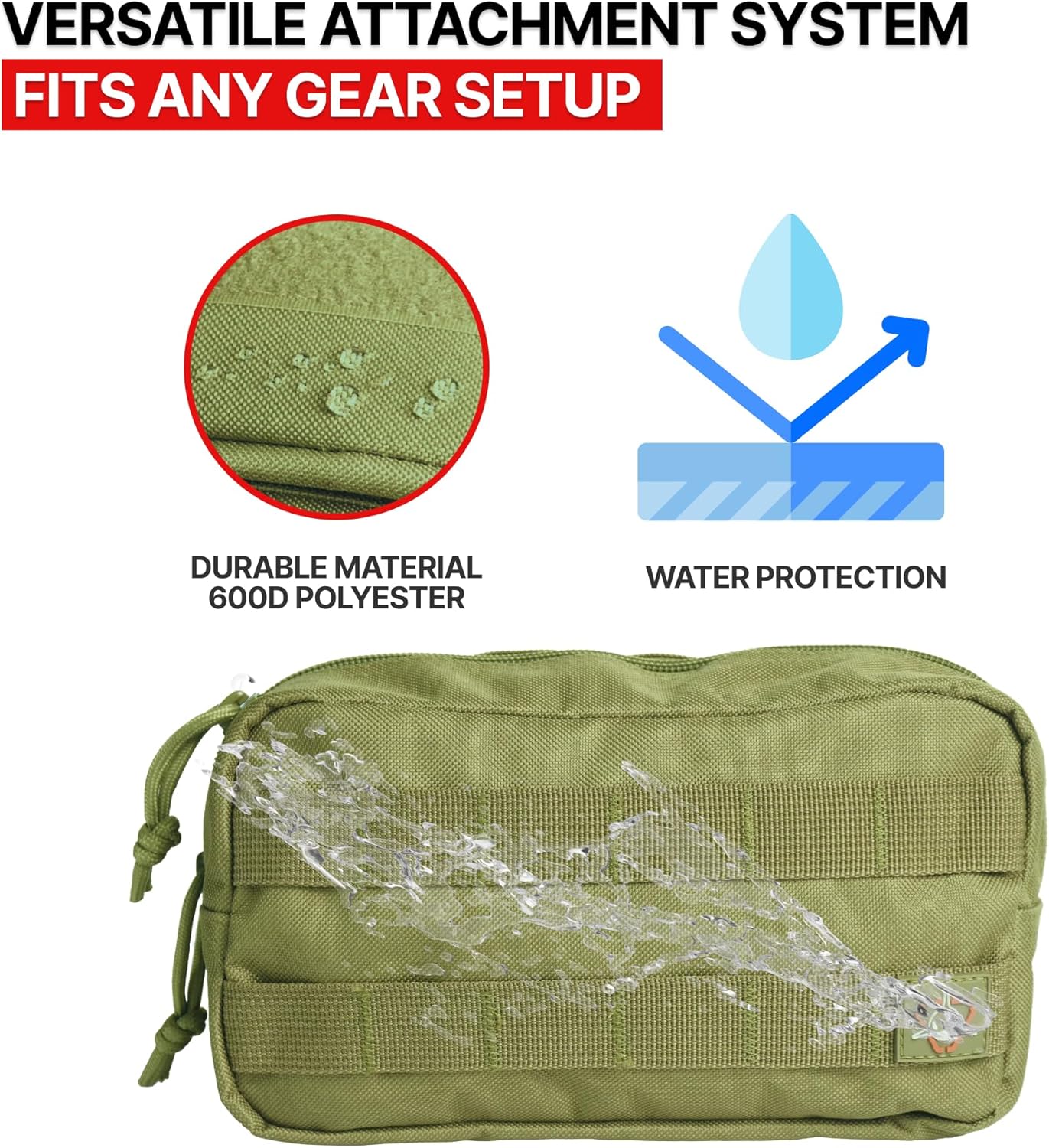 Horizontal Zippered Multi-Purpose Molle Admin Pouch Utility EDC Tool Gear Gadget Waist Bag Organizer