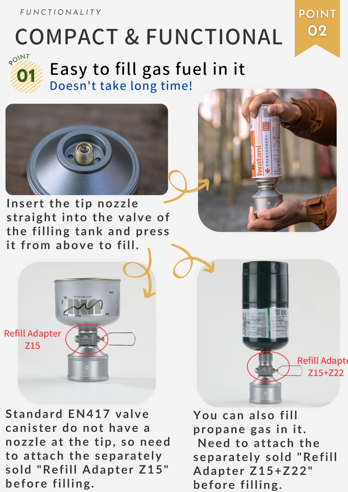 CAMPINGMOON Empty Refillable Cylinder 35g Standard for Backpacking Camping EN417 Lindal Valve Silver TC-28