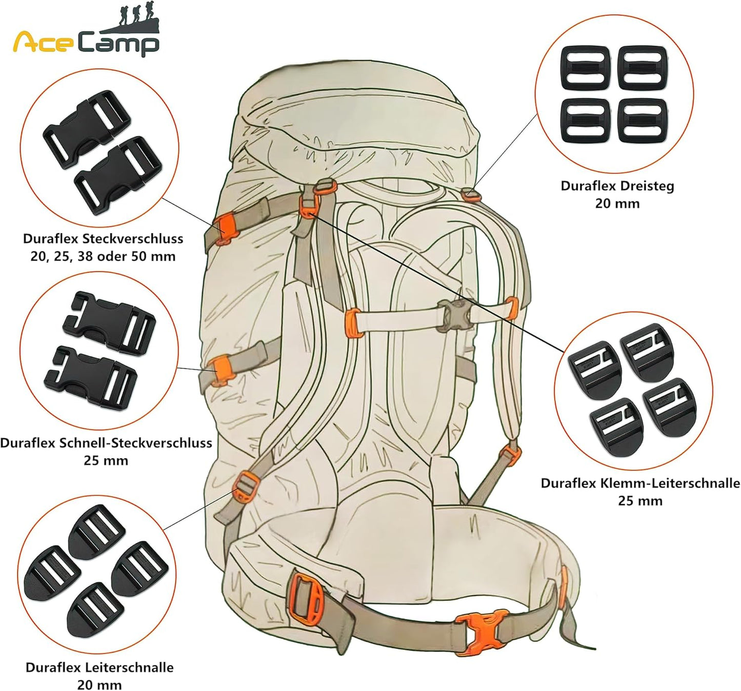 AceCamp 25mm Duraflex Tension Locks, Plastic Adjuster for Loose Straps, Prevention Buckles Set, Repair Kit for Backpack, Shoulder Bag, Camping, Hiking, Emergency - 4 Pieces