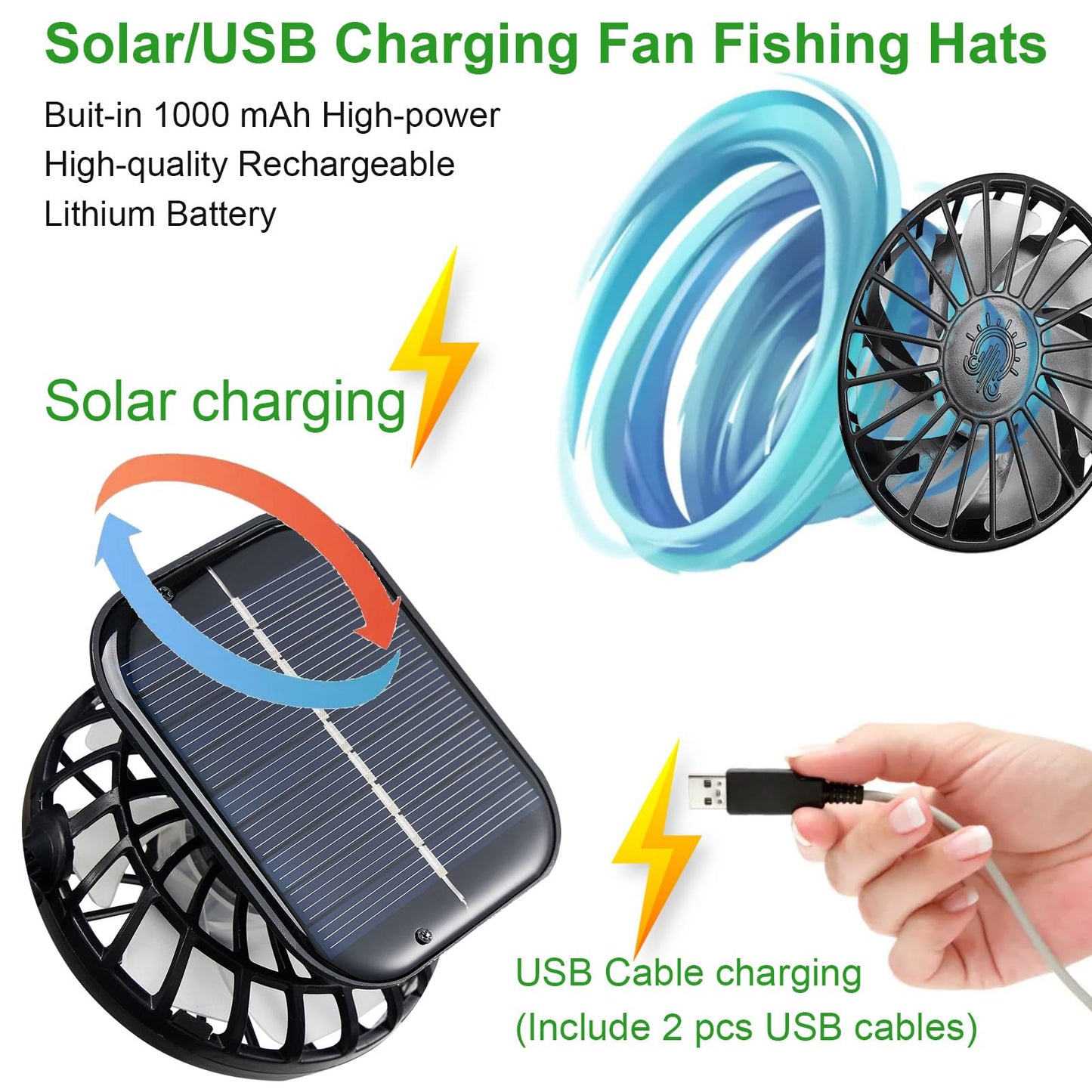 Fishing Hats for Men, Wide Brim Sun Hat with 2 Solar Fan, USB & Solar Powered Fishing Hats, Outdoor Solar Fan Hats & Beach Hat UPF 50+ (Black)