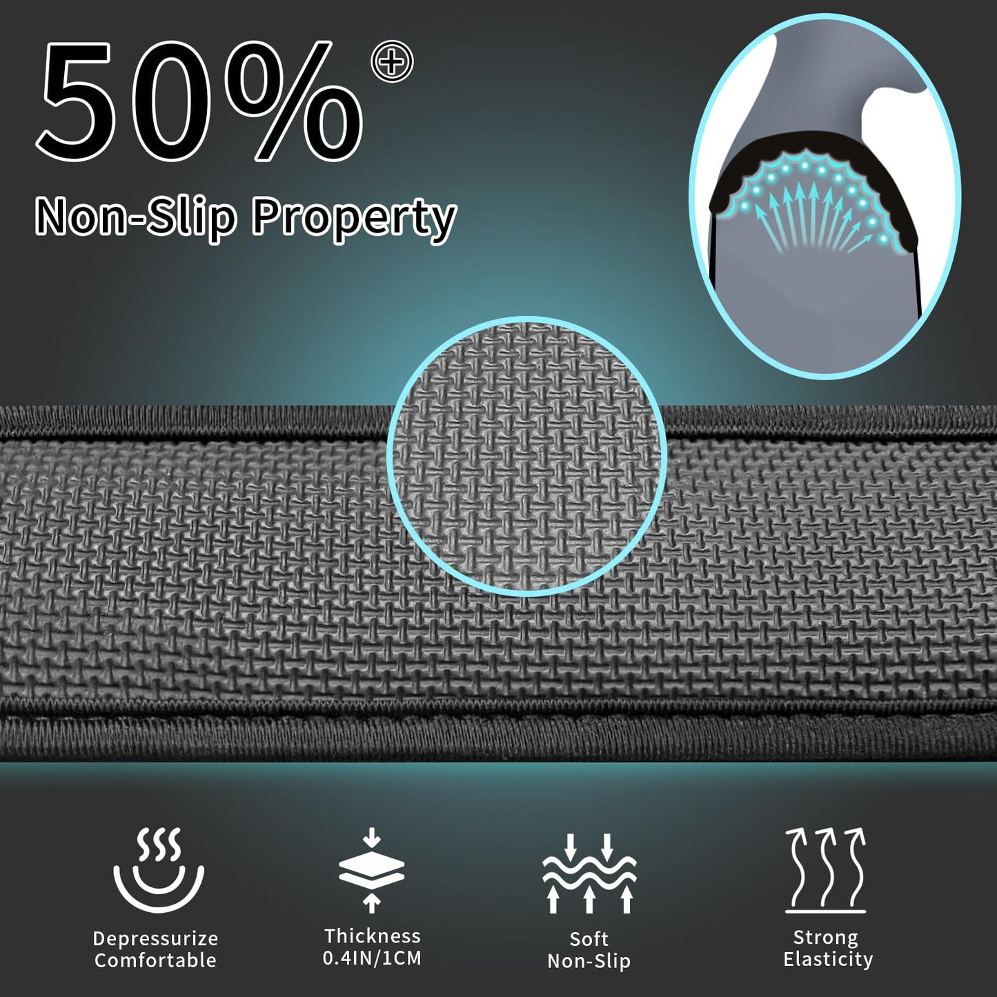 FIEIL 2 Pack Breathable Universal Shoulder Pad, Silica Gel Backpack Strap Pads, for Shoulder Bags, Guitar Strap, Detachable Shoulder Strap Pad Pads Help Relieve Shoulder Pain(Anti-Slip Texture)