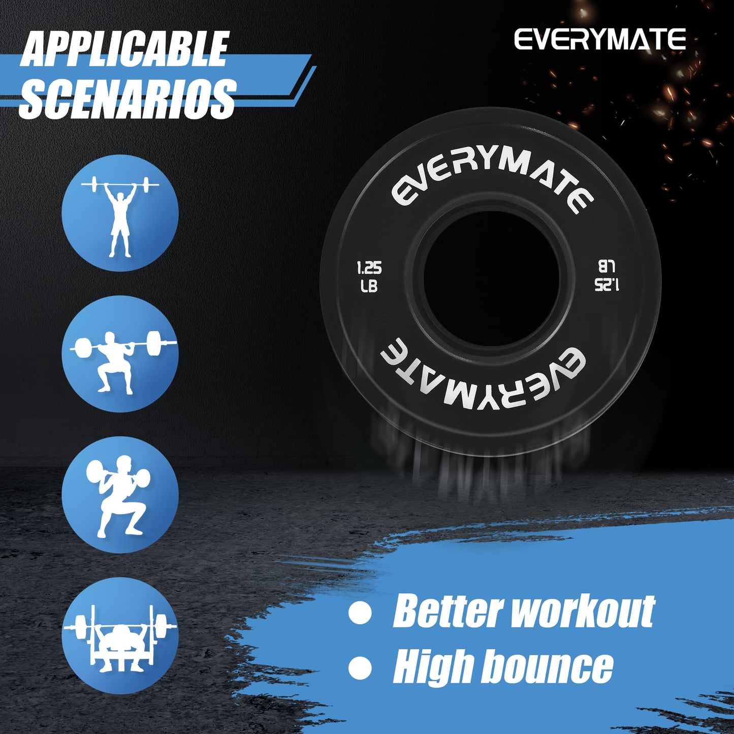 EVERYMATE Black Change Weight Plates 1.25LB Set Fractional Plate Olympic Bumper Plates for Cross Training Bumper Weight Plates Steel Insert Strength Training Weight Plates