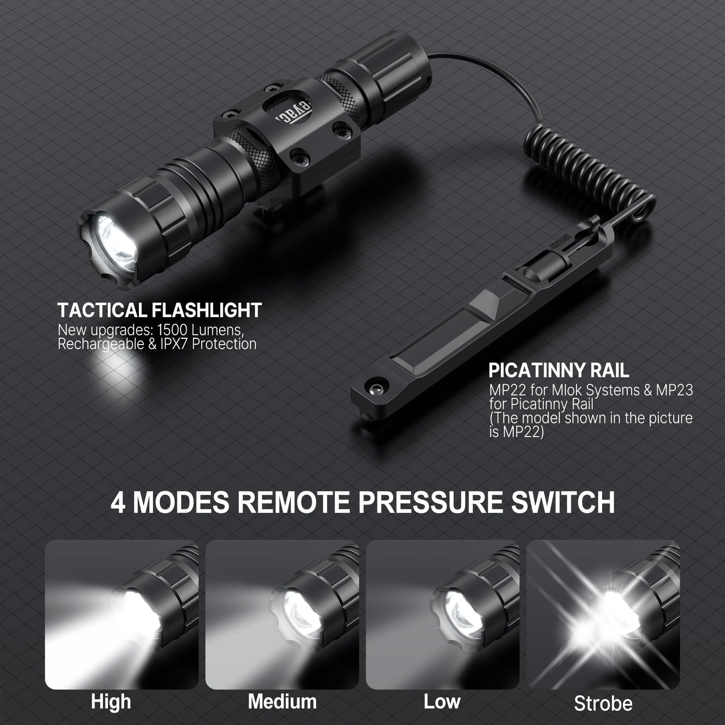Feyachi Rechargeable Tactical Flashlight 1500 Lumen, with Strobe, USB-C Charging, IPX7 Waterproof, Includes Pressure Switch & M-Lock Mounts