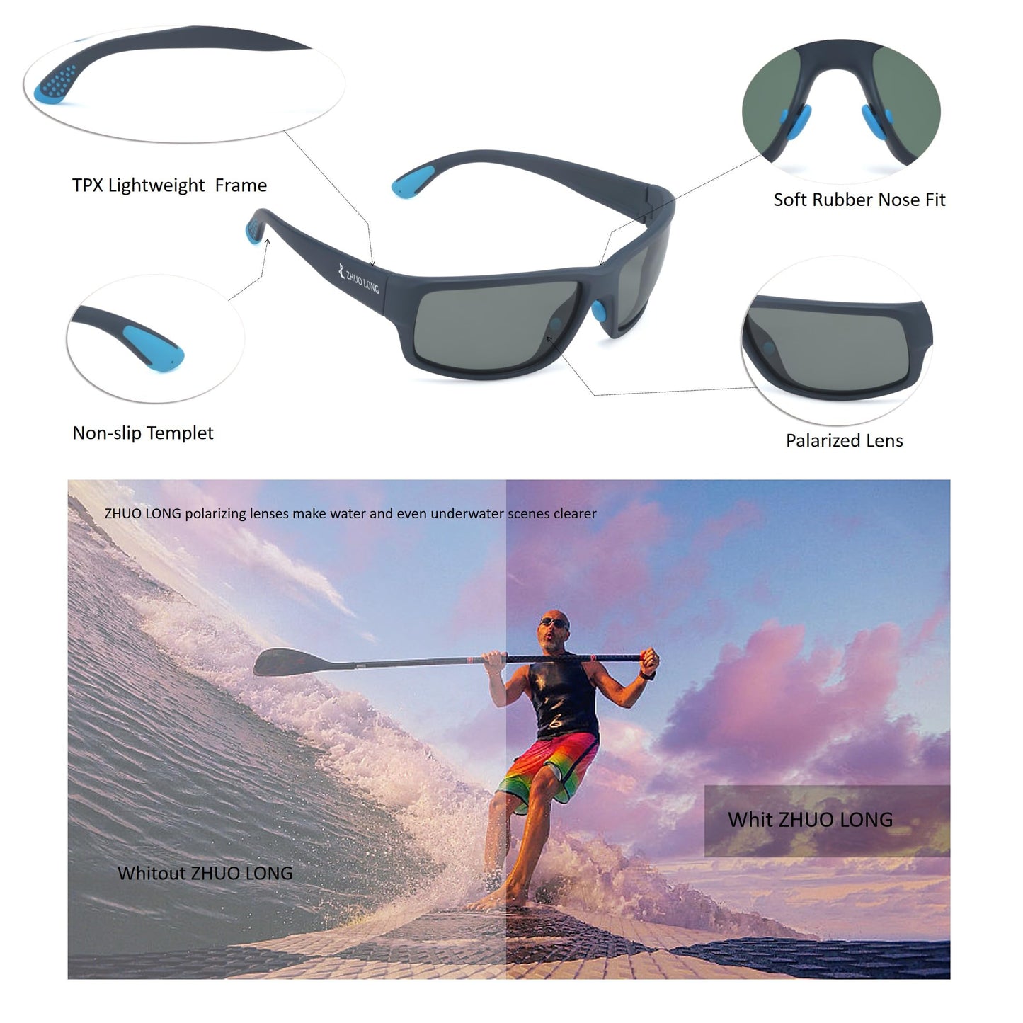 ZHUO LONG Floating Polarized Sunglasses Vintage Style Sun Glasses for Fishing Surfing Kayaking with UV400 Protection Black & Blue