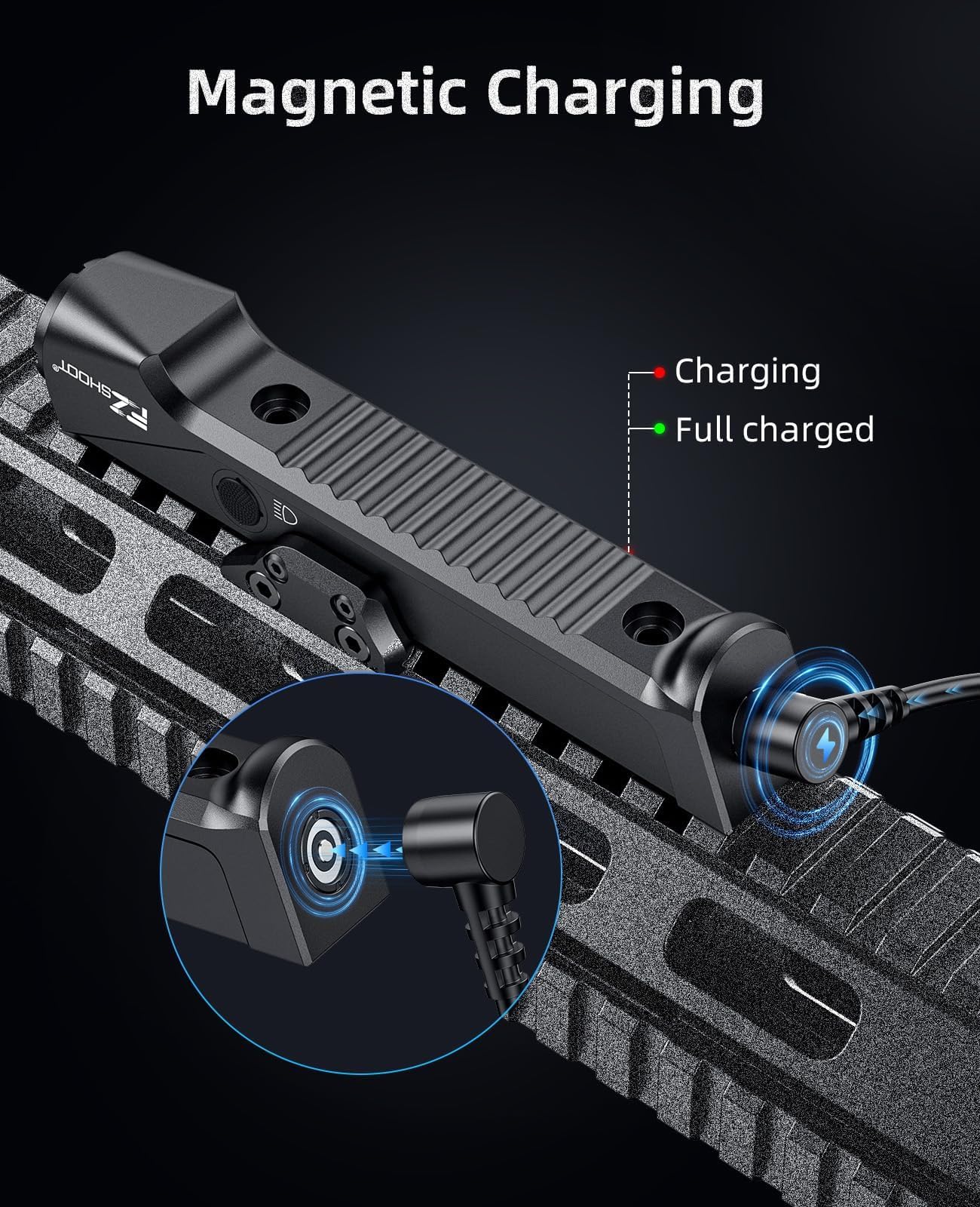 EZshoot 1800 Lumens Rifle Light Compatible with Picatinny and M-Rail, Rifle Flashlight with Magnetic Rechargeable, Tactical Flashlight with Strobe for Home Denfence, Hunting