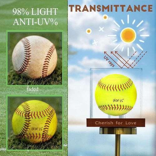 Softball Display Case Clear Acrylic Display Cube for Softball Baseball Tennis Ball Sports Ball Storage with Wooden Base - Display Memorabilia and Souvenirs