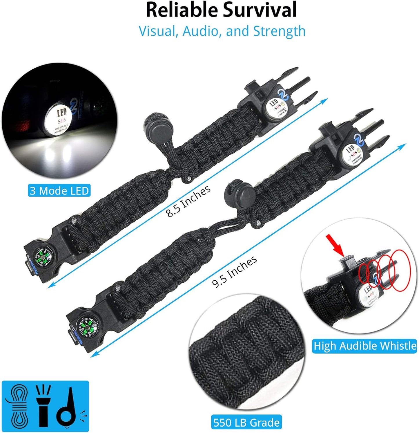 Survival Paracord Bracelet - Tactical Emergency Gear Kit with SOS LED Light, 550 Grade, Adjustable, Multitools, Fire Starter, Compass, and Whistle - Set of 2