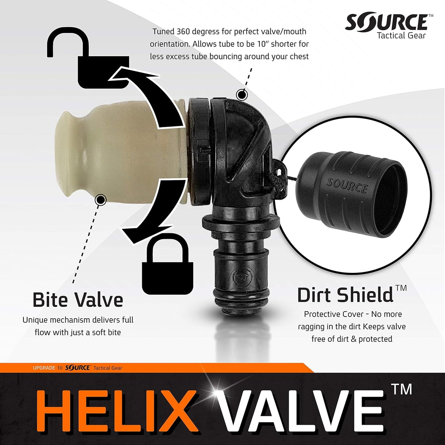 Source Tactical Helix High-Flow Bite Valve